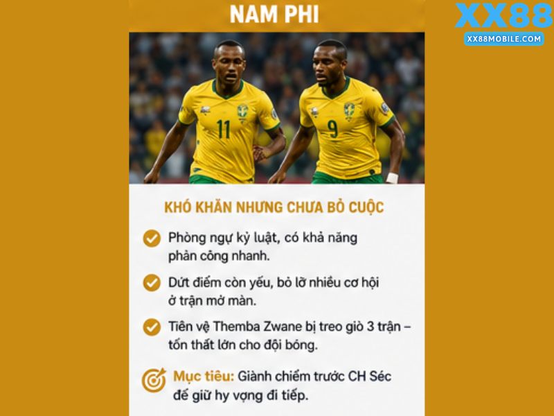 Nam Phi - Cửa Hẹp Nhưng Chưa Đóng