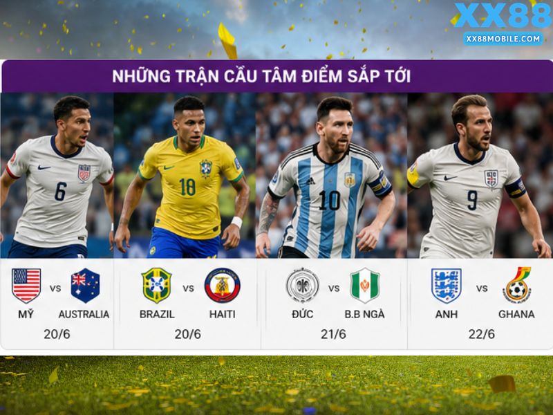 Những Trận Đấu Đáng Chú Ý Tại World Cup 2026