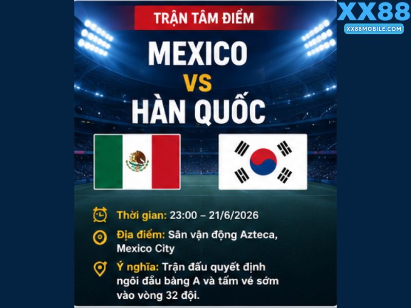 Trận Mexico vs Hàn Quốc