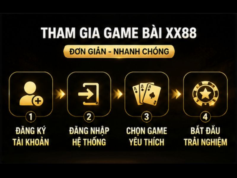 Hướng Dẫn Tham Gia Game Bài XX88