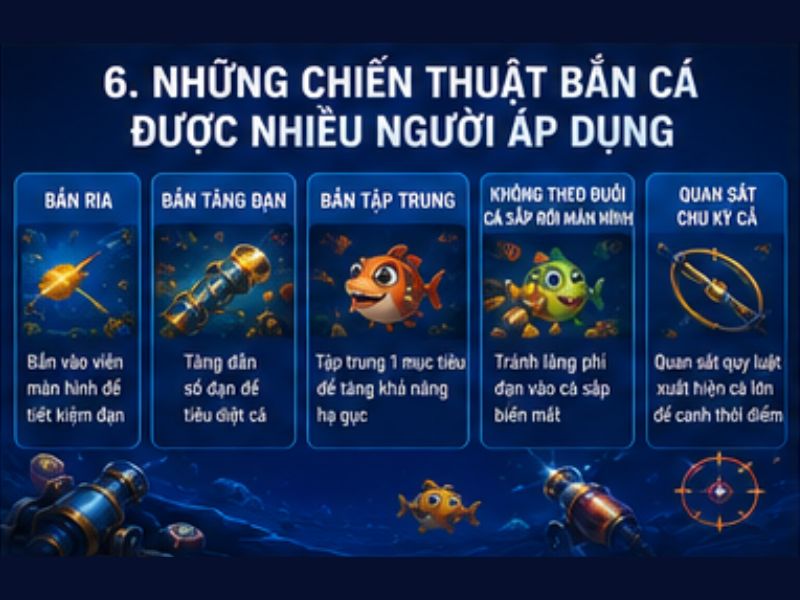 Những Chiến Thuật Bắn Cá Được Nhiều Người Áp Dụng