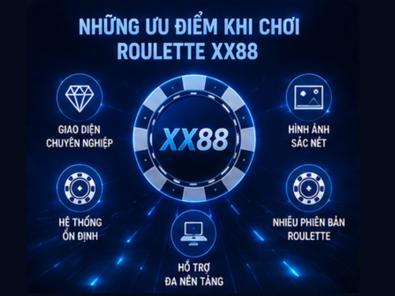 Những Ưu Điểm Khi Chơi Roulette XX88