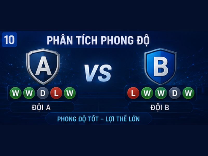 Phân tích phong độ của hai đội