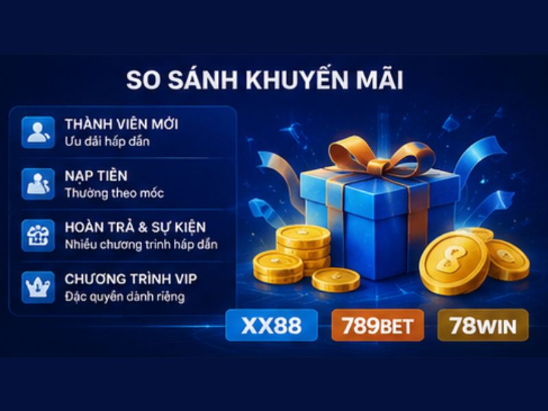 So Sánh Chương Trình Khuyến Mãi