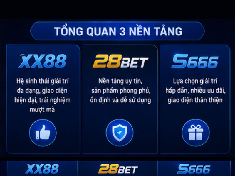 Tổng Quan Về XX88, 28BET Và S666