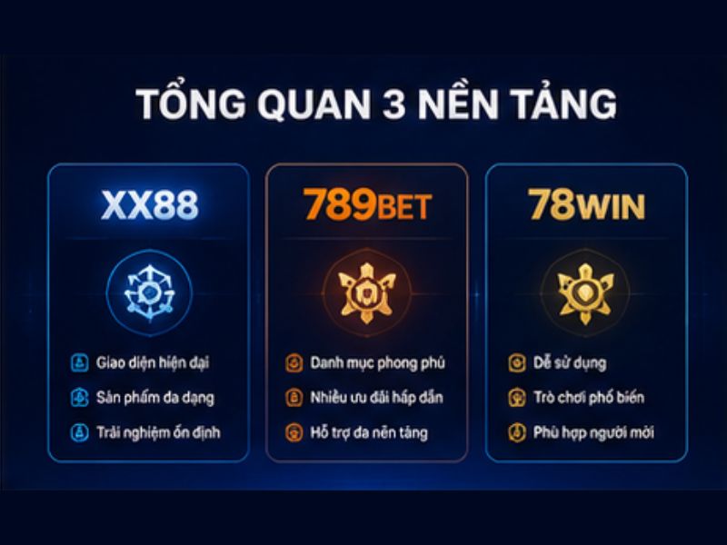 Tổng Quan Về XX88, 789BET Và 78WIN